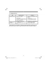 Preview for 111 page of EINHELL GC-RT 1440 M Original Operating Instructions