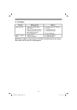 Preview for 56 page of EINHELL GC-RT 7530 Original Operating Instructions