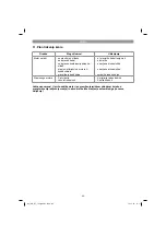 Preview for 65 page of EINHELL GC-RT 7530 Original Operating Instructions