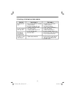 Preview for 46 page of EINHELL GC-SC 2240 P Original Operating Instructions