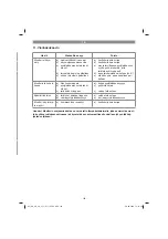 Preview for 129 page of EINHELL GC-SC 36/31 Li-Solo Original Operating Instructions