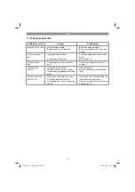 Preview for 47 page of EINHELL GC-SP 3580 LL Original Operating Instructions