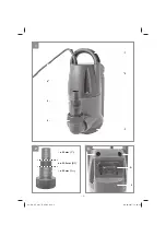 Preview for 2 page of EINHELL GC-SP 5511 IF Original Operating Instructions