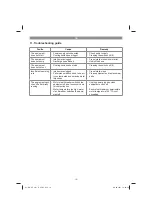 Preview for 19 page of EINHELL GC-SP 5511 IF Original Operating Instructions