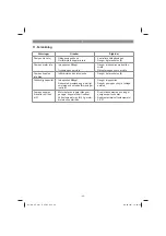 Preview for 46 page of EINHELL GC-SP 5511 IF Original Operating Instructions