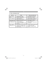 Preview for 73 page of EINHELL GC-SP 5511 IF Original Operating Instructions