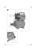 Предварительный просмотр 2 страницы EINHELL GC-WW 1045 N Original Operating Instructions