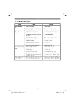 Предварительный просмотр 21 страницы EINHELL GC-WW 1045 N Original Operating Instructions