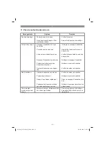 Preview for 31 page of EINHELL GC-WW 1045 N Original Operating Instructions