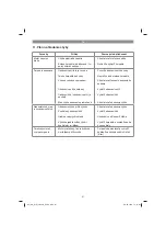 Preview for 67 page of EINHELL GC-WW 1045 N Original Operating Instructions