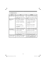 Preview for 105 page of EINHELL GC-WW 1045 N Original Operating Instructions