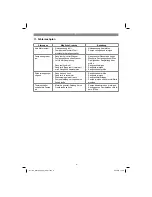 Предварительный просмотр 8 страницы EINHELL GC-WW 6538 Original Operating Instructions