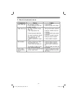 Предварительный просмотр 26 страницы EINHELL GC-WW 6538 Original Operating Instructions