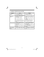 Предварительный просмотр 35 страницы EINHELL GC-WW 6538 Original Operating Instructions