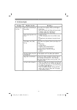 Предварительный просмотр 12 страницы EINHELL GE-AW 1144 SMART Original Operating Instructions