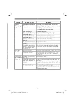 Предварительный просмотр 13 страницы EINHELL GE-AW 1144 SMART Original Operating Instructions