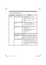 Preview for 36 page of EINHELL GE-AW 1144 SMART Original Operating Instructions