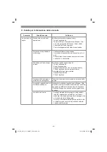 Предварительный просмотр 48 страницы EINHELL GE-AW 1144 SMART Original Operating Instructions