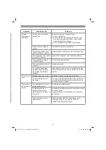 Preview for 49 page of EINHELL GE-AW 1144 SMART Original Operating Instructions