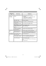 Preview for 60 page of EINHELL GE-AW 1144 SMART Original Operating Instructions