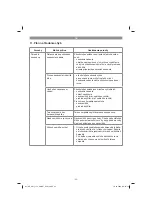 Предварительный просмотр 93 страницы EINHELL GE-AW 1144 SMART Original Operating Instructions