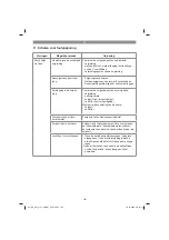 Preview for 104 page of EINHELL GE-AW 1144 SMART Original Operating Instructions