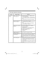 Предварительный просмотр 116 страницы EINHELL GE-AW 1144 SMART Original Operating Instructions