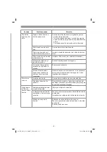 Preview for 117 page of EINHELL GE-AW 1144 SMART Original Operating Instructions