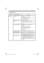 Preview for 127 page of EINHELL GE-AW 1144 SMART Original Operating Instructions