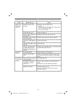 Предварительный просмотр 128 страницы EINHELL GE-AW 1144 SMART Original Operating Instructions