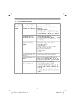 Предварительный просмотр 162 страницы EINHELL GE-AW 1144 SMART Original Operating Instructions