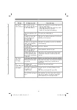 Preview for 175 page of EINHELL GE-AW 1144 SMART Original Operating Instructions