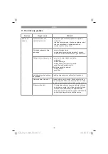 Preview for 197 page of EINHELL GE-AW 1144 SMART Original Operating Instructions