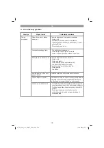 Предварительный просмотр 209 страницы EINHELL GE-AW 1144 SMART Original Operating Instructions