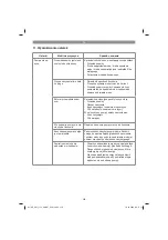 Предварительный просмотр 220 страницы EINHELL GE-AW 1144 SMART Original Operating Instructions