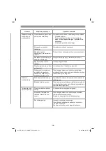 Предварительный просмотр 221 страницы EINHELL GE-AW 1144 SMART Original Operating Instructions