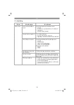 Preview for 242 page of EINHELL GE-AW 1144 SMART Original Operating Instructions