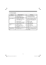 Preview for 10 page of EINHELL GE-AW 1246 N FS Original Operating Instructions