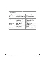 Preview for 83 page of EINHELL GE-AW 1246 N FS Original Operating Instructions