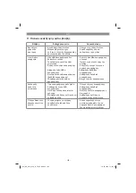 Preview for 102 page of EINHELL GE-AW 1246 N FS Original Operating Instructions