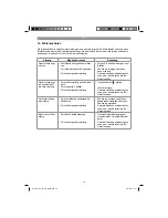 Предварительный просмотр 16 страницы EINHELL GE-BC 43 AS Original Operating Instructions