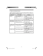 Preview for 44 page of EINHELL GE-BC 43 AS Original Operating Instructions