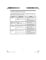 Предварительный просмотр 57 страницы EINHELL GE-BC 43 AS Original Operating Instructions