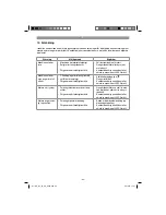 Предварительный просмотр 82 страницы EINHELL GE-BC 43 AS Original Operating Instructions