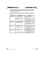 Preview for 94 page of EINHELL GE-BC 43 AS Original Operating Instructions