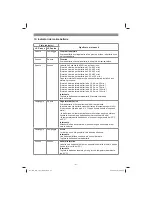 Предварительный просмотр 41 страницы EINHELL GE-CC 18 Li Original Operating Instructions