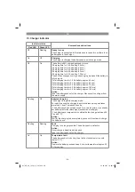 Preview for 20 page of EINHELL GE-CH 1846 Li Original Operating Instructions