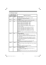 Preview for 29 page of EINHELL GE-CH 1846 Li Original Operating Instructions