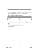 Preview for 21 page of EINHELL GE-CL 18 Li E Kit Original Operating Instructions