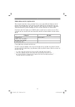 Preview for 30 page of EINHELL GE-CL 18 Li E Kit Original Operating Instructions